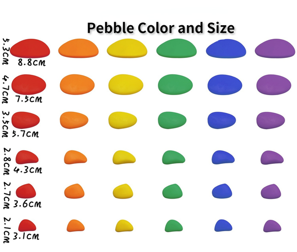 Early Math Manipulatives